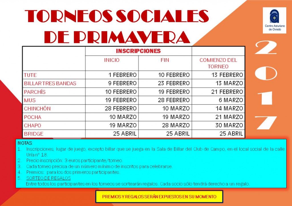 cuadro_torneos_primavera_2017